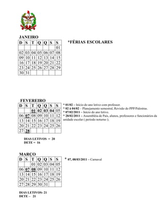 JANEIRO
D S T Q Q S S                     *FÉRIAS ESCOLARES
                  01
02 03 04 05 06 07 08
09 10 11 12 13 14 15
16 17 18 19 20 21 22
23 24 25 26 27 28 29
30 31




FEVEREIRO
D S T Q Q            S    S    * 01/02 – Início do ano letivo com professor.
                               * 02 à 04/02 – Planejamento semestral, Revisão do PPP/Palestras.
      01 02 03       04   05   * 07/02/2011 – Início do ano letivo.
06 07 08 09 10       11   12   * 28/02/2011 – Assembléia de Pais, alunos, professores e funcionários da
13 14 15 16 17       18   19   unidade escolar ( período noturno );

20 21 22 23 24       25   26
27 28
  DIAS LETIVOS = 20
  DETE = 16


MARÇO
D S T      Q    Q    S    S     * 07, 08/03/2011 – Carnaval
      01   02   03   04   05
06 07 08   09   10   11   12
13 14 15   16   17   18   19
20 21 22   23   24   25   26
27 28 29   30   31
DIAS LETIVOS- 21
DETE – 21
 