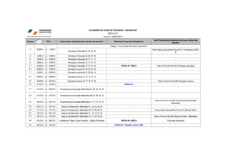 CALENDÁRIO DO CURSO DE PEDAGOGIA - SISTEMA EAD
                                                                                                   MÓDULO 07
                                                                                              Grupo 82 - MARÇO/2011
                                                                                                                                                         Qual Procedimento Acadêmico tenho que realizar esta
Semana                  Data          Quais aulas e disciplinas devo estudar esta semana?                 Momentos Presenciais Obrigatórios
                                                                                                                                                                             semana?
                                                                                                     Estágio I - Anos Iniciais do Ensino Fundamental
  1.º    05/08/12   a     11/08/12                                                                                                                     Prazo máximo para solicitar Prova N3 (2.ª Chamada) do MÓD.
                                                Psicologia e Educação 01, 02, 03, 04                                        -
                                                                                                                                                                                     6
  2.º    12/08/12   a     18/08/12              Psicologia e Educação 05, 06, 07, 08                                        -                                                       -
  3.º    19/08/12   a     25/08/12              Psicologia e Educação 09, 10, 11, 12                                        -                                                       -
  4.º    26/08/12   a     01/09/12              Psicologia e Educação 13, 14, 15, 16                                        -                                                       -
  5.º    02/09/12   a     08/09/12              Psicologia e Educação 17, 18, 19, 20                              PROVA N3 - MÓD.6                          Fazer a Prova On-line (N2) Psicologia e Educação
  6.º    09/09/12   a     15/09/12              Educação Inclusiva 01, 02, 03, 04, 05                                       -                                                       -
  7.º    16/09/12   a     22/09/12              Educação Inclusiva 06, 07, 08, 09, 10                                       -                                                       -

  8.º    23/09/12   a     29/09/12              Educação Inclusiva 11, 12, 13, 14, 15                                       -                                                       -

  9.º    30/09/12   a     06/10/12              Educação Inclusiva 16, 17, 18, 19, 20                                       -                                 Fazer a Prova On-line (N2) Educação Inclusiva
 10.º    07/10/12   a     13/10/12                                -                                                    PROVA N1                                                     -

 11.º    14/10/12   a     20/10/12    Fundamentos da Educação Matemática 01, 02, 03, 04, 05                                 -                                                       -


 12.º    21/10/12   a     27/10/12    Fundamentos da Educação Matemática 06, 07, 08, 09, 10                                 -                                                       -

                                                                                                                                                          Fazer a Prova On-line (N2) Fundamentos da Educação
 13.º    28/10/12   a     03/11/12    Fundamentos da Educação Matemática 11, 12, 13, 14, 15                                 -
                                                                                                                                                                               Matemática
 14.º    04/11/12   a     10/11/12      Área do Conhecimento: Matemática 01, 02, 03, 04, 05                                 -                                                       -
 15.º    11/11/12   a     17/11/12      Área do Conhecimento: Matemática 06, 07, 08, 09, 10                                 -                             Prazo máximo para solicitar Prova N4 - (Recup.) Mód.6
 16.º    18/11/12   a     24/11/12      Área do Conhecimento: Matemática 11, 12, 13, 14, 15                                 -                                                       -
 17.º    25/11/12   a     01/12/12      Área do Conhecimento: Matemática 16, 17, 18, 19, 20                                 -                            Fazer a Prova On-line (N2) Área do Conhec.: Matemática

 18.º    02/12/12   a     08/12/12   Conferência: Cidade, Escola, Aprendiz - Gilberto Dimenstein                  PROVA N4 - MÓD.6                                       Prazo para rematrícula

 19.º    09/12/12   a     15/12/12                                -                                       PROVA N1 + Receber Livros e VMP                                           -
 