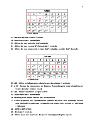 3

                                            MAIO
                     D        S       T      Q      Q      S        S
                                      1     262     363   464      565
                     6        766     867   968    1069   1170     1271
                    13    1472      1573    1674   1775   1876     1977
                    20    2178      2279    2380   2481   2582     2683
                    27    2884      2985    3086   3187
                   26 dias letivos

01 – Feriado Nacional – Dia do Trabalho
10 – Vencimento da 4ª mensalidade
23 – Último dia para aplicação de 2ª avaliação
24 – Último dia para requerer 2ª chamada da 2ª avaliação
31 – Último dia para lançamento de notas da 2ª avaliação e também da 2ª chamada



                                            JUNHO
                     D        S        T     Q       Q     S        S
                                                              88
                                                          1        289
                     3        490     591    692     7     8        9
                    10 1193          1294   1395   1496   1597     1698
                    17 1899         19100 20101 21102 22103 23104
                    24 25105 26106 27107 28108             29       30
                    21 dias letivos

01 a 06 – Último período para correção/alteração de notas da 2ª avaliação
04 a 28 – Período de requerimento de discentes formandos para cursar disciplinas em
     Regime Especial (curso de férias)
07 a 09 – Recesso acadêmico (Corpus Christi)
11 – Vencimento da 5ª mensalidade
18 – Publicação do horário de aulas para pré-matrícula
27 – Início do período para requerer cursar disciplina em outro curso e início do período
     para solicitação de quebra de Pré-Requisito de acordo com a Portaria nº. 010/2009
     – PROGRAD
28 – ÚLTIMO DIA LETIVO
29 – Início da 3ª avaliação
29 – Último prazo para publicação dos cursos oferecidos em Regime Especial
 
