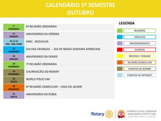 CALENDÁRIO 1º SEMESTRE
OUTUBRO
LEGENDA
REUNIÕES
PROJETOS
ANIVERSARIANTES
RECESSO / FERIADO
REUNIÃO DOMICILIAR
EVENTOS DE ROTARY
EVENTOS
5
DOMINGO
6ª REUNIÃO ORDINÁRIA
11
SÁBADO
ANIVERSÁRIO DA DÉBORA
10 Á 12
SEX, SÁB, DOM
EMIC - BOCAIUVA
12
DOMINGO
DIA DAS CRIANÇAS - DIA DE NOSSA SENHORA APARECIDA
18
SÁBADO
ANIVERSÁRIO DA DENISE
19
DOMINGO
7ª REUNIÃO ORDINÁRIA
19
DOMINGO
CHURRASCÃO DO ROTARY
24
SEXTA
WORLD PÓLIO DAY
26
DOMINGO
4ª REUNIÃO DOMICILIAR – CASA DO JALMIR
31
SEXTA
ANIVERSÁRIO DA RÚBIA
EVENTOS DE INTERACT
 