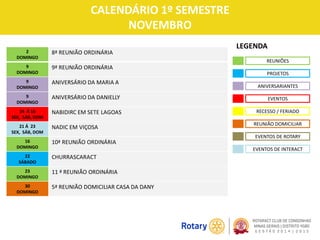 CALENDÁRIO 1º SEMESTRE
NOVEMBRO
LEGENDA
REUNIÕES
PROJETOS
ANIVERSARIANTES
RECESSO / FERIADO
REUNIÃO DOMICILIAR
EVENTOS DE ROTARY
EVENTOS
2
DOMINGO
8ª REUNIÃO ORDINÁRIA
9
DOMINGO
9ª REUNIÃO ORDINÁRIA
9
DOMINGO
ANIVERSÁRIO DA MARIA A
9
DOMINGO
ANIVERSÁRIO DA DANIELLY
14 Á 16
SEX, SÁB, DOM
NABIDIRC EM SETE LAGOAS
21 Á 23
SEX, SÁB, DOM
NADIC EM VIÇOSA
16
DOMINGO
10ª REUNIÃO ORDINÁRIA
22
SÁBADO
CHURRASCARACT
23
DOMINGO
11 ª REUNIÃO ORDINÁRIA
30
DOMINGO
5ª REUNIÃO DOMICILIAR CASA DA DANY
EVENTOS DE INTERACT
 