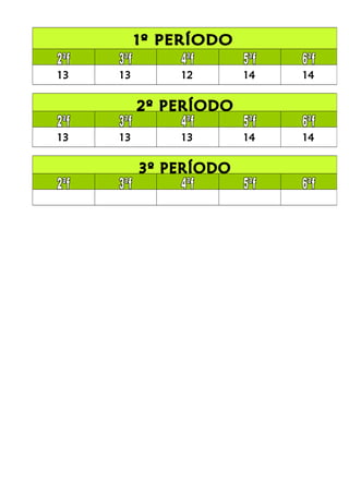 13 13 12 14 14
13 13 13 14 14
 