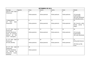 SETEMBRO DE 2014
Domingo
Segunda
31/8 12° Dom. Após 1
Pentecostes

Terça
2

Quarta
3

Quinta
4

Sexta
5

Sábado
6

Visitas pastorais

Visitas pastorais

Visitas pastorais

Visitas pastorais

7 Independência
8
13°
Dom.
Após
Pentecostes

9

10

11

12

17h Instrução
Confirmandos
19h Culto Uberlândia
21h Reunião Jovens
13

Visitas pastorais

Visitas pastorais

Visitas pastorais

Visitas pastorais

19h Encontro sobre
família (servas e
leigos)

14 14° Dom. Após 15
Pentecostes
9h Culto Uberlândia
(Início do processo
eleitoral da CEL
Cristo – indicações)

16

17

18

19

20

Visitas pastorais

Visitas pastorais

Visitas pastorais

Visitas pastorais

17h Instrução
Confirmandos
19h Culto Uberlândia

21 15° Dom. Após 22
Pentecostes
9h Culto Uberaba

23

24

25

26

27
8h Reunião Diretoria

Visitas pastorais

Visitas pastorais

Visitas pastorais

Visitas pastorais
14h Visita Lar São
Lucas

28 16° Dom. Após 29
Pentecostes
9h Culto Uberlândia
11h Reunião de
Professores Escola
Dominical

30
Visitas pastorais

 