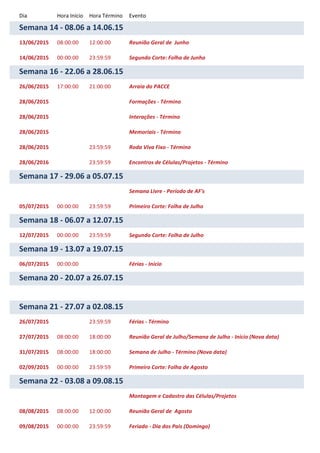 Dia Hora Início Hora Término Evento
Semana 14 - 08.06 a 14.06.15
13/06/2015 08:00:00 12:00:00 Reunião Geral de Junho
14/06/2015 00:00:00 23:59:59 Segundo Corte: Folha de Junho
Semana 16 - 22.06 a 28.06.15
26/06/2015 17:00:00 21:00:00 Arraia do PACCE
28/06/2015 Formações - Término
28/06/2015 Interações - Término
28/06/2015 Memoriais - Término
28/06/2015 23:59:59 Roda Viva Fixo - Término
28/06/2016 23:59:59 Encontros de Células/Projetos - Término
Semana 17 - 29.06 a 05.07.15
Semana Livre - Período de AF's
05/07/2015 00:00:00 23:59:59 Primeiro Corte: Folha de Julho
Semana 18 - 06.07 a 12.07.15
12/07/2015 00:00:00 23:59:59 Segundo Corte: Folha de Julho
Semana 19 - 13.07 a 19.07.15
06/07/2015 00:00:00 Férias - Início
Semana 20 - 20.07 a 26.07.15
Semana 21 - 27.07 a 02.08.15
26/07/2015 23:59:59 Férias - Término
27/07/2015 08:00:00 18:00:00 Reunião Geral de Julho/Semana de Julho - Início (Nova data)
31/07/2015 08:00:00 18:00:00 Semana de Julho - Término (Nova data)
02/09/2015 00:00:00 23:59:59 Primeiro Corte: Folha de Agosto
Semana 22 - 03.08 a 09.08.15
Montagem e Cadastro das Células/Projetos
08/08/2015 08:00:00 12:00:00 Reunião Geral de Agosto
09/08/2015 00:00:00 23:59:59 Feriado - Dia dos Pais (Domingo)
 