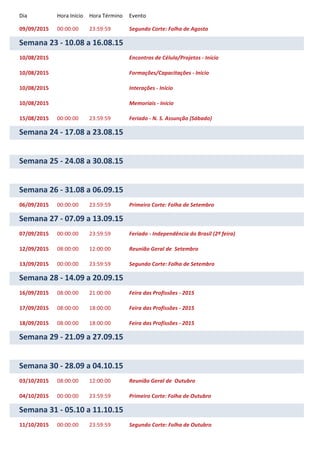 Dia Hora Início Hora Término Evento
09/09/2015 00:00:00 23:59:59 Segundo Corte: Folha de Agosto
Semana 23 - 10.08 a 16.08.15
10/08/2015 Encontros de Célula/Projetos - Início
10/08/2015 Formações/Capacitações - Início
10/08/2015 Interações - Início
10/08/2015 Memoriais - Início
15/08/2015 00:00:00 23:59:59 Feriado - N. S. Assunção (Sábado)
Semana 24 - 17.08 a 23.08.15
Semana 25 - 24.08 a 30.08.15
Semana 26 - 31.08 a 06.09.15
06/09/2015 00:00:00 23:59:59 Primeiro Corte: Folha de Setembro
Semana 27 - 07.09 a 13.09.15
07/09/2015 00:00:00 23:59:59 Feriado - Independência do Brasil (2ª feira)
12/09/2015 08:00:00 12:00:00 Reunião Geral de Setembro
13/09/2015 00:00:00 23:59:59 Segundo Corte: Folha de Setembro
Semana 28 - 14.09 a 20.09.15
16/09/2015 08:00:00 21:00:00 Feira das Profissões - 2015
17/09/2015 08:00:00 18:00:00 Feira das Profissões - 2015
18/09/2015 08:00:00 18:00:00 Feira das Profissões - 2015
Semana 29 - 21.09 a 27.09.15
Semana 30 - 28.09 a 04.10.15
03/10/2015 08:00:00 12:00:00 Reunião Geral de Outubro
04/10/2015 00:00:00 23:59:59 Primeiro Corte: Folha de Outubro
Semana 31 - 05.10 a 11.10.15
11/10/2015 00:00:00 23:59:59 Segundo Corte: Folha de Outubro
 