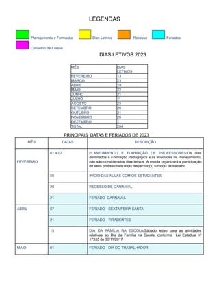LEGENDAS
Planejamento e Formação Dias Letivos Recesso Feriados
Conselho de Classe
DIAS LETIVOS 2023
MÊS DIAS
LETIVOS
FEVEREIRO 13
MARÇO 23
ABRIL 19
MAIO 22
JUNHO 21
JULHO 11
AGOSTO 23
SETEMBRO 20
OUTUBRO 21
NOVEMBRO 20
DEZEMBRO 11
TOTAL 204
PRINCIPAIS DATAS E FERIADOS DE 2023
MÊS DATAS DESCRIÇÃO
FEVEREIRO
01 a 07 PLANEJAMENTO E FORMAÇÃO DE PROFESSORES/Os dias
destinados à Formação Pedagógica e às atividades de Planejamento,
não são considerados dias letivos. A escola organizará a participação
de seus profissionais no(s) respectivo(s) turno(s) de trabalho.
08 INÍCIO DAS AULAS COM OS ESTUDANTES
20 RECESSO DE CARNAVAL
21 FERIADO CARNAVAL
ABRIL 07 FERIADO - SEXTA FEIRA SANTA
21 FERIADO - TIRADENTES
15 DIA DA FAMÍLIA NA ESCOLA/Sábado letivo para as atividades
relativas ao Dia da Família na Escola, conforme Lei Estadual nº
17335 de 30/11/2017
MAIO 01 FERIADO - DIA DO TRABALHADOR
 