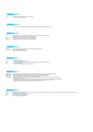- Início para solicitação de documentos com dados de 2008/1.
- Colação de Grau Formandos 2008/1.
04
15
AGOSTO/2008
- Último dia para conclusão dos processos de transferência externa na SecretariaAcadêmica Setorial do EaD;
-Aplicação da Prova Cumulativa Interdisciplinar - PCI para o Módulo II.
-Aplicação da Prova Cumulativa Interdisciplinar - PCI para o Módulo III.
-Aplicação da Prova Cumulativa Interdisciplinar - PCI para o Módulo IV.
- Realização da 2ª Chamada da Prova Cumulativa Interdisciplinar - PCI.
07
21
22
24
27/10 a 1º/11
OUTUBRO/2008
- Período de Recuperação de Conteúdos, Conselhos Pedagógicos eAvaliaçãodosAlunos.
- Renovação de matrícula para veteranos;
- Período para solicitação de Rematrícula.
17 a 22
26/11 a 26/12
NOVEMBRO/2008
-Término do período letivo.
- Publicação do Boletim Informativo On-Line.
- Início do Recesso Escolar.
- Início para solicitação de documentos com dados de 2008/2.
- Período para solicitação de retificação do registro de conceitos publicados no Boletim Informativo On-Line.
06
12
12 a 17
18
29
DEZEMBRO/2008
- Período para solicitação de Portadores de Diploma de Curso Superior - PDCS com encaminhamento da documentação respectiva.
- Período para solicitação de aproveitamento de estudos com encaminhamento da documentação respectiva.
- Período para solicitação de Transferência Externa com encaminhamento da documentação respectiva;
- Período para solicitação de Transferência Interna de Pólo de Apoio Presencial.
- Período para análise dos processos de revisão de conceitos publicados no Boletim Informativo On-Line com os seguintes procedimentos:
análise pelos colegiados de cursos;
encaminhamento à Assistência de Coordenação para regularizar a situação acadêmica dos alunos e conseqüentemente reprocessamentos;
notificação aos requerentes dos processos de revisão de conceitos publicados no Boletim Informativo On-Line; e
envio dos resultados dos processos para a Secretaria Acadêmica Setorialdo do EaD.
•
•
•
•
02 a 28
02/01 a 28/02
02/01 a 04/04
21/01 a 06/02
JANEIRO/2009
-Adequação dos alunos nos módulos respectivos ou inclusão de seus nomes na ata de colação de grau dos concluintes de curso, dos casos deferidos, pela SecretariaAcadêmica Setorial do EaD.
- Início do período letivo para o Módulo III.
- Matrícula para módulo em regime de dependência.
- Início do período letivo para o Módulo IV.
- Início do período letivo para o Módulo V.
09 a 14
10
10 a 28
11
13
FEVEREIRO/2009
- Último dia para conclusão dos processos de aproveitamento de estudos na SecretariaAcadêmica Setorial do EaD.19
SETEMBRO/2008
 