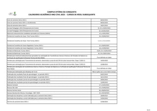 CAMPUS VITÓRIA DA CONQUISTA
CALENDÁRIO ACADÊMICO ANO CIVIL 2023 - CURSOS DE NÍVEL SUBSEQUENTE
Início do semestre letivo 2023.1 06/02/2023
Início do semestre letivo 2023.1 e Acolhimento 06/02/2023
Início do semestre letivo 2023.2 24/07/2023
Jornada Pedagógica 2023 (Planejamento de Ensino) 01, 02 e 03/02/2023
Jornada Pedagógica 2024 (Planejamento de Ensino) 01 e 02/02/2024
Matrícula Institucional dos candidatos aprovados em Processo Seletivo 12 a 15/01/2023
Período de Conselhos de Classe Final Turmas 2023.1 26 a 30/06/2023
Período de Conselhos de Classe Final Turmas 2023.2 11/12 a 15/12/2023
Período de Conselhos de Classe Diagnóstico Turmas 2023.1 22 a 26/05/2023
Período de Conselhos de Classe Diagnóstico Turmas 2023.2 18 a 22/09/2023
Período de Matrículas Turmas 2023.1 31/01, 01 e 02/02/2023
Período de Matrículas Turmas 2023.2 18, 19 e 20/07/2023
Período para matrícula institucional dos aprovados nas solicitações de Transferências Interna e Externa e de Portador de Diploma ou
Cerificado de Qualificação Profissional Técnica de Nível Médio À ser definido em Edital
Período para solicitação para Trancamento do semestre, observando o prazo de até 25% de aulas transcorridas. Etapa 1 (2023.1) 14/03/2023
Período para solicitação para Trancamento do semestre, observando o prazo de até 25% de aulas transcorridas. Etapa 2 (2023.2) 25/08/2023
Período para solicitações de transferências Interna e Externa e Portador de Diploma ou Cerificado de Qualificação Profissional Técnica de
Nível Médio À ser definido em Edital
Período para Solicitações para Mudança de Turno Não se aplica aos cursos deste Campus
Publicação dos resultados finais de aprendizagem no período 2023.1 03/07/2023
Publicação dos resultados finais de aprendizagem no período 2023.2 16/12/2023
Publicação dos resultados parciais de aprendizagem no período 2023.1 20/05/2023
Publicação dos resultados parciais de aprendizagem no período 2023.2 15/09/2023
Recesso Carnaval 17 a 22/02/2023
Recesso São João 23 e 24/06/2023
Recesso Semana Santa 06 a 08/04/2023
Semana Nacional de Ciência e Tecnologia - SNCT 2023 16 a 20/10/2023
Solicitação das disciplinas a serem ofertadas para o semestre letivo 2023.1 20/09/2022
Solicitação das disciplinas a serem ofertadas para o semestre letivo 2023.2 15/03/2023
Término do semestre letivo 2023.1 22/06/2023
03.23
 