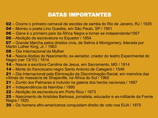 DATAS IMPORTANTES
02 – Ocorre o primeiro carnaval de escolas de samba do Rio de Janeiro, RJ / 1935
04 – Morreu o poeta Lino Guedes, em São Paulo, SP / 1951
06 – Gana é o primeiro país da África Negra a tornar-se independente/1957
06 – Abolição da escravatura no Equador / 1854
07 – Grande Marcha pelos direitos civis, de Selma à Montgomery, liderada por
Martin Luther King, Jr. / 1963
08 – Dia Internacional da Mulher
14 – Nasce Abdias do Nascimento, ex-senador, criador do teatro Experimental do
Negro (ver 13/10) / 1914
14 – Nasce a escritora Carolina de Jesus, em Sacramento, MG / 1914
14 – Morte do franciscano negro Santo Antonio de Categeró / 1549
21 – Dia Internacional pela Eliminação da Discriminação Racial, em memória das
vítimas do massacre de Shapeville, na África do Sul / 1960
21 – Zumbi dos Palmares é incluído na galeria dos heróis nacionais / 1997
21 – Independência da Namíbia / 1990
22 – Abolição da escravatura em Porto Rico / 1873
25 – Nascimento de Aristides Barbosa, jornalista, educador e ex-militante da Frente
Negra / 1920
30 – Os homens afro-americanos conquistam direito de voto nos EUA / 1870
 
