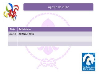 Agosto de 2012




Data   Actividade
4 a 10 ACANAC 2012
 