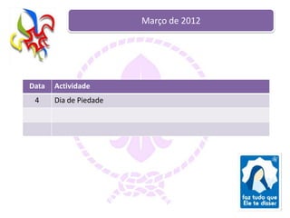 Março de 2012




Data   Actividade
 4     Dia de Piedade
 