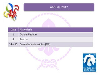 Abril de 2012




 Data   Actividade
  1     Dia de Piedade
  8     Páscoa
14 e 15 Caminhada de Núcleo (Clã)
 