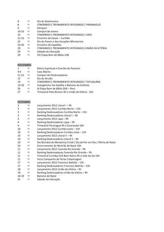 8          Dia do Aventureiro
8          ITINERÁRIO E TREINAMENTO INTEGRADO / PARANAGUÁ
9          Olimporí
14-16      Camporí de Jovens
22         ITINERÁRIO E TREINAMENTO INTEGRADO / LAPA
21-23      Encontro de Casais – Curitiba
22         Dia do Pastor e das Vocações Ministeriais
23-26      Encontro de Capelães
29         ITINERÁRIO E TREINAMENTO INTEGRADO /UNIÃO DA VITÓRIA
29         Sábado da Educação
29         VIII Etapa Bom de Bíblia USB


NOVEMBRO
1          Retiro Espiritual e Concílio de Pastores
4-6        Casa Aberta
11-15      Camporí de Desbravadores
12         Dia do Ancião
19         ITINERÁRIO E TREINAMENTO INTEGRADO / TATUQUARA
19-26      Evangelismo Via Satélite e Batismo da Colheita
26         IX Etapa Bom de Bíblia DSA – Perú
27         Trimestral Pato Branco 9h e União da Vitória - 16h


DEZEMBRO
3          Lançamento 2012 Litoral I – 9h
3          Lançamento 2012 Curitiba Norte – 15h
3          Ranking Desbravadores Curitiba Norte – 15h
3          Ranking Desbravadores Litoral I – 9h
4          Lançamento 2012 Lapa – 9h
4          Ranking Desbravadores Lapa – 9h
4          Trimestral Paranaguá 9h e Guaratuba 16h
10         Lançamento 2012 Curitiba Leste – 15h
10         Ranking Desbravadores Curitiba Leste – 15h
10         Lançamento 2012 Litoral II – 9h
10         Ranking Desbravadores Litoral II – 9h
10         Dia Mundial de Mordomia Cristã / Dia de Por em Dia / Oferta de Natal
10         Encerramento do Mutirão de Natal 16h
11         Lançamento 2012 Fazenda Rio Grande – 9h
11         Ranking Desbravadores Fazenda Rio Grande – 9h
11         Trimestral Curitiba CCA Bom Retiro 9h e Vale do Sol 16h
11         Início Campanha de Férias Colportagem
17         Lançamento 2012 Francisco Beltrão – 15h
17         Ranking Desbravadores Francisco Beltrão – 15h
18         Lançamento 2012 União da Vitória – 9h
18         Ranking Desbravadores União da Vitória – 9h
18-19      Batismo de Natal
31         Sábado da Educação
 