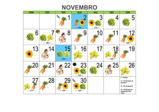 NOVEMBRO
DOM SEG TER QUA QUI SEX SÁB
1 2
← 09h→
3
← 15h→
4 5
6 7
← 08h→
8 9 10 11 12
← 06h→
13 14 15
← 20h→
16 17 18
← 18h→
19
20 21 22 23
← 23h→
24 25 26
27
← 17h→
28 29
← 14h→
30
← 20h→
2 – Finados
15 – Proclamação da
República
19 – Dia da Bandeira
19 – Dia Mundial do
Saneamento Para
Todos
 