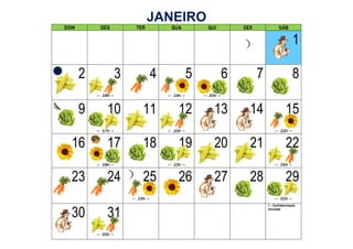 JANEIRO
DOM SEG TER QUA QUI SEX SÁB
1
2 3
← 18h→
4 5
← 14h→
6
← 20h→
7 8
9 10
← 17h→
11 12
← 10h→
13 14 15
← 22h→
16 17
← 18h→
18 19
← 10h→
20 21 22
← 05h→
23 24 25
← 15h→
26 27 28 29
← 01h→
30 31
← 05h→
1 – Confraternização
Universal
 