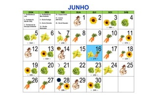 JUNHO
DOM SEG TER QUA QUI SEX SÁB
1 – Dia Mundial do
Leite
2 – Fundação da
ASCAR (1955)
3 – Dia Nacional da
Educação Ambiental
5 – Dia Mundial do
Meio Ambiente
5 – Dia da Ecologia
8 – Dia do Citricultor
12 – Dia dos
Namorados
16 – Corpus Christi
21 – Inverno
(06h14min)
29 – Dia do Pescador
1 2 3
← 08h→
4
5
← 01h→
6 7
← 23h→
8 9 10 11
← 07h→
12 13
← 01h→
14 15 16
← 17h→
17 18
← 13h→
19
← 19h→
20 21 22 23
← 15h→
24 25
26 27 28
← 18h→
29 30
← 14h→
 