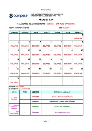 VERTENTES
Página 14
COMPANHIA PERNAMBUCANA DE SANEAMENTO
DIRETORIA TÉCNICA DE ENGENHARIA – DTE
ANEXO III - SAA
REGIME DE ABASTECIMENTO: MÊS: Abril 2017
DOMINGO SEGUNDA TERÇA QUARTA QUINTA SEXTA SÁBADO
1
COLAPSO
2 3 4 5 6 7 8
COLAPSO COLAPSO COLAPSO COLAPSO COLAPSO COLAPSO COLAPSO
9 10 11 12 13 14 15
COLAPSO COLAPSO COLAPSO COLAPSO COLAPSO COLAPSO COLAPSO
16 17 18 19 20 21 22
COLAPSO COLAPSO COLAPSO COLAPSO COLAPSO COLAPSO COLAPSO
23 24 25 26 27 28 29
COLAPSO COLAPSO COLAPSO COLAPSO COLAPSO COLAPSO COLAPSO
30
COLAPSO
SETOR ÁREA BAIRROS/LOCALIDADES
1 COLAPSO Centro e Área urbana (Colapso)
2 COLAPSO Gravatazinho, Cruzeiro Baixo (Colapso)
3 COLAPSO Cruzeiro Alto (COLAPSO)
4 COLAPSO São José (Parte Baixa)
CALENDÁRIO DE ABASTECIMENTO - Vertentes - GNR ALTO CAPIBARIBE
SISTEMA: JUCAZINHO
SUBSISTEMA: SAA VERTENTES
HORÁRIO
PREVISTO
1 RAP
Cruzeiro
2 Adutora
Antes do
Apoiado
3 RAP
do Cruzeiro
 