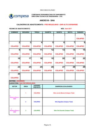 FREI MIGUELINHO
Página 16
COMPANHIA PERNAMBUCANA DE SANEAMENTO
DIRETORIA TÉCNICA DE ENGENHARIA – DTE
ANEXO III - SAA
REGIME DE ABASTECIMENTO: MÊS: Abril 2017
DOMINGO SEGUNDA TERÇA QUARTA QUINTA SEXTA SÁBADO
1
COLAPSO
2 3 4 5 6 7 8
COLAPSO COLAPSO COLAPSO COLAPSO COLAPSO COLAPSO COLAPSO
9 10 11 12 13 14 15
COLAPSO COLAPSO COLAPSO COLAPSO COLAPSO COLAPSO COLAPSO
16 17 18 19 20 21 22
COLAPSO COLAPSO COLAPSO COLAPSO COLAPSO COLAPSO COLAPSO
23 24 25 26 27 28 29
COLAPSO COLAPSO COLAPSO COLAPSO COLAPSO COLAPSO COLAPSO
30
COLAPSO
SETOR ÁREA BAIRROS/LOCALIDADES
1 COLAPSO Sítio Juá do Manso (Colapso Total)
2 COLAPSO Sítio Algodão (Colapso Total)
3 COLAPSO Sítio Chã Grande (Colapso Total)
CALENDÁRIO DE ABASTECIMENTO - FREI MIGUELINHO - GNR ALTO CAPIBARIBE
SISTEMA: JUCAZINHO
SUBSISTEMA: SAA FREI MIGUELINHO
HORÁRIO
PREVISTO
1
Adutora Ápos a
EE9
1
Adutora Ápos a
EE9
 