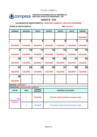 STA MA. CAMBUCA
Página 18
COMPANHIA PERNAMBUCANA DE SANEAMENTO
DIRETORIA TÉCNICA DE ENGENHARIA – DTE
ANEXO III - SAA
REGIME DE ABASTECIMENTO: MÊS: Abril 2017
DOMINGO SEGUNDA TERÇA QUARTA QUINTA SEXTA SÁBADO
1
COLAPSO
2 3 4 5 6 7 8
COLAPSO COLAPSO COLAPSO COLAPSO COLAPSO COLAPSO COLAPSO
9 10 11 12 13 14 15
COLAPSO COLAPSO COLAPSO COLAPSO COLAPSO COLAPSO COLAPSO
16 17 18 19 20 21 22
COLAPSO COLAPSO COLAPSO COLAPSO COLAPSO COLAPSO COLAPSO
23 24 25 26 27 28 29
COLAPSO COLAPSO COLAPSO COLAPSO COLAPSO COLAPSO COLAPSO
30
COLAPSO
SETOR ÁREA BAIRROS/LOCALIDADES
1 COLAPSO Parte Alta e Alto das Oliveiras (Colapso Total)
2 COLAPSO Parte Baixa e Sitio Pau Santo (Colapso Total)
CALENDÁRIO DE ABASTECIMENTO - SANTA MA. CAMBUCÁ - GNR ALTO CAPIBARIBE
SISTEMA: JUCAZINHO
SUBSISTEMA: SAA SANTA MA. CAMBUCA
HORÁRIO
PREVISTO
1 REL
Santa Maria do
Cambucá
 
