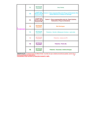 9 Arco Verde.
10
11
12 São Domingos.
13 Palestina - Gavião e Malaquias Cardoso - parte alta.
14 Palestina - abaixo da PE.
15 Palestina - Parte alta.
16 Palestina - Oscarzão e Antônio Burgos.
2
ETA MACHADO
SETOR EM
COLAPSO
A partir das
08:00 às 08:00
hrs do 3º dia.
Centro 2 - Área compreendida entre Praça do Estudante, Rua
Amaro Severino e Campo do Ypiranga.
A partir das
08:00 às 08:00
hrs do 3º dia.
Centro 1 - Área compreendida entre Av. Padre Zuzinha,
Rodoviária e Praça do Estudante.
SETOR EM
COLAPSO
SETOR EM
COLAPSO
SETOR EM
COLAPSO
SETOR EM
COLAPSO
SETOR EM
COLAPSO
OBSERVAÇÃO: O abastecimento do Moda Center, nos dias em que o sistema encontra-se parado, ocorre com o
volume acumulado do reservatório. O
CALENDÁRIO PODE SOFRER ALTERAÇÕES DURANTE O MÊS.
 