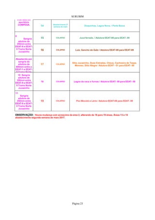 SURUBIM
Página 23
14 Doquinhas, Lagoa Nova. / Parte Baixa
15 COLAPSO Jucá ferrado, / Adutora EEAT-08 para EEAT- 09
16 COLAPSO Luiz, Gancho do Galo / Adutora EEAT-08 para EEAT-09
17 COLAPSO
18 COLAPSO Lagoa da vaca e furnas / Adutora EEAT- 08 para EEAT- 09
19 COLAPSO Pov Mocotó e Lério / Adutora EEAT-08 para EEAT- 09
7 RAP
de 500m³ setor-
6 ao lado do
escritório
COMPESA. Abastecimento 2ª
semana de maio
8
Sangria
adutora de
350mm entre
EEAT-8 e EEAT-
9 Tramo Norte
Jucazinho
9
Abastecido por
sangria da
adutora de
600mm entre a
EEAT-1 e EEAT-
8 Tramo Norte
Jucazinho
Sítio Jucazinho, Duas Estradas, Cheus, Cachoeira de Taepe,
Mimoso, Sítio Alegre / Adutora EEAT - 01 para EEAT- 08
10 Sangria
adutora de
350mm entre
EEAT-8 e EEAT-
9 Tramo Norte
Jucazinho
11
Sangria
adutora de
350mm entre
EEAT-8 e EEAT-
9 Tramo Norte
Jucazinho
OBSERVAÇÃO: Houve mudança com acrescimo da área 2, alterando de 18 para 19 áreas. Áreas 13 e 14
abastecimento segunda semana de maio 2017.
 