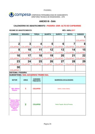 PASSIRA
Página 26
COMPANHIA PERNAMBUCANA DE SANEAMENTO
DIRETORIA TÉCNICA DE ENGENHARIA – DTE
ANEXO III - SAA
REGIME DE ABASTECIMENTO:
DOMINGO SEGUNDA TERÇA QUARTA QUINTA SEXTA SÁBADO
1
COLAPSO
2 3 4 5 6 7 8
COLAPSO COLAPSO COLAPSO COLAPSO COLAPSO COLAPSO COLAPSO
9 10 11 12 13 14 15
COLAPSO COLAPSO COLAPSO COLAPSO COLAPSO COLAPSO COLAPSO
16 17 18 19 20 21 22
COLAPSO COLAPSO COLAPSO COLAPSO COLAPSO COLAPSO COLAPSO
23 24 25 26 27 28 29
COLAPSO COLAPSO COLAPSO COLAPSO COLAPSO COLAPSO COLAPSO
30
COLAPSO
SISTEMA: PASSIRA
SETOR ÁREA BAIRROS/LOCALIDADES
1 COLAPSO Centro, e área urbana,
2 COLAPSO Pedra Tapada, Alto da Pimenta
CALENDÁRIO DE ABASTECIMENTO - PASSIRA -GNR- ALTO DO CAPIBARIBE
MÊS: ABRIL/2017
SUBSISTEMA: SAA JUCAZINHO TRAMO SUL
HORÁRIO
PREVISTO
1
REL 350mm
Passira
2
Adutora 150mm
sistema pedra
fina abastecido
por retorno pelo
sistema Tramo
Sul adutora
150mm
Jucazinho.
 