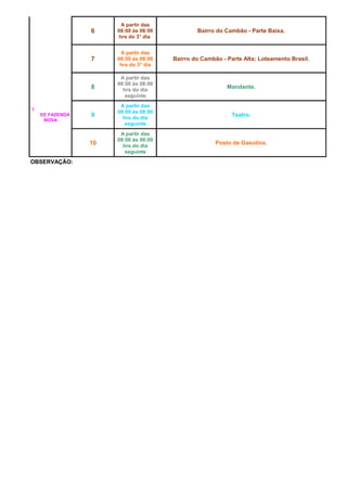 6 Bairro do Cambão - Parte Baixa.
7 Bairro do Cambão - Parte Alta; Loteamento Brasil.
8 Mandante.
9 Teatro.
10 Posto de Gasolina.
OBSERVAÇÃO:
A partir das
08:00 às 08:00
hrs do 3° dia
A partir das
08:00 às 08:00
hrs do 3° dia
1
EE FAZENDA
NOVA
A partir das
08:00 às 08:00
hrs do dia
seguinte
A partir das
08:00 às 08:00
hrs do dia
seguinte
A partir das
08:00 às 08:00
hrs do dia
seguinte
 