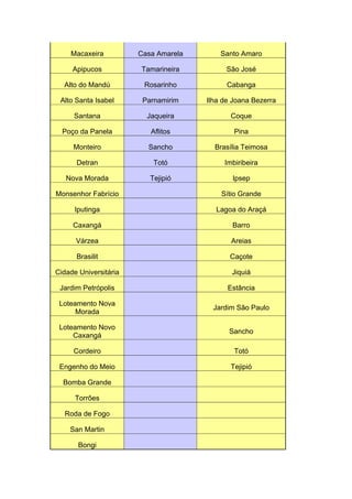 Macaxeira          Casa Amarela       Santo Amaro

     Apipucos          Tamarineira          São José

  Alto do Mandú         Rosarinho           Cabanga

 Alto Santa Isabel      Parnamirim    Ilha de Joana Bezerra

     Santana             Jaqueira            Coque

  Poço da Panela          Aflitos             Pina

     Monteiro            Sancho         Brasília Teimosa

      Detran               Totó            Imbiribeira

   Nova Morada            Tejipió            Ipsep

Monsenhor Fabrício                        Sítio Grande

      Iputinga                          Lagoa do Araçá

     Caxangá                                 Barro

      Várzea                                 Areias

      Brasilit                               Caçote

Cidade Universitária                         Jiquiá

 Jardim Petrópolis                          Estância

 Loteamento Nova
                                        Jardim São Paulo
      Morada

 Loteamento Novo
                                            Sancho
     Caxangá

     Cordeiro                                 Totó

 Engenho do Meio                             Tejipió

  Bomba Grande

      Torrões

  Roda de Fogo

    San Martin

       Bongi
 