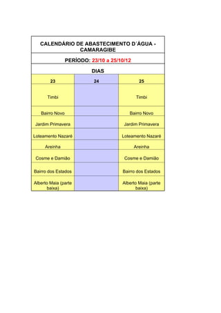 CALENDÁRIO DE ABASTECIMENTO D´ÁGUA -
               CAMARAGIBE

                 PERÍODO: 23/10 a 25/10/12

                           DIAS
        23                  24                 25


      Timbi                                   Timbi


   Bairro Novo                           Bairro Novo

Jardim Primavera                       Jardim Primavera

Loteamento Nazaré                     Loteamento Nazaré

     Areinha                                 Areinha

 Cosme e Damião                        Cosme e Damião

Bairro dos Estados                    Bairro dos Estados

Alberto Maia (parte                   Alberto Maia (parte
       baixa)                                baixa)
 