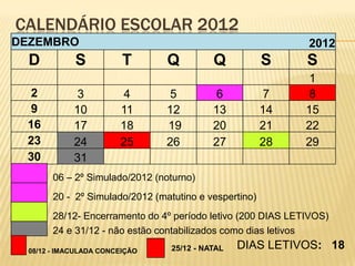 CALENDÁRIO ESCOLAR 2012
DEZEMBRO                                                     2012
  D         S           T       Q          Q           S     S
                                                              1
  2          3          4        5          6           7     8
  9         10         11       12         13          14    15
 16         17         18       19         20          21    22
 23         24         25       26         27          28    29
 30         31
       06 – 2º Simulado/2012 (noturno)
       20 - 2º Simulado/2012 (matutino e vespertino)
       28/12- Encerramento do 4º período letivo (200 DIAS LETIVOS)
       24 e 31/12 - não estão contabilizados como dias letivos
 08/12 - IMACULADA CONCEIÇÃO     25/12 - NATAL   DIAS LETIVOS: 18
 