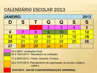 CALENDÁRIO ESCOLAR 2013
JANEIRO                                                           2013
 D         S           T          Q             Q        S             S
                       1           2             3       4              5
  6         7          8           9            10      11             12
 13        14         15          16            17      18             19
 20        21         22          23            24      25             26
 27        28         29          30            31
   02 a 08/01 -Avaliações finais
   09 e 10/01/2013 - Resultados da avaliação
   11 a 25/01/2013 - Férias Docente (15 dias)
   28 a 31/01/2013 -Planejamento da organização da escola e didático
                    coletivo
     01/01/2013 - DIA DE CONFRATERNIZAÇÃO UNIVERSAL
 