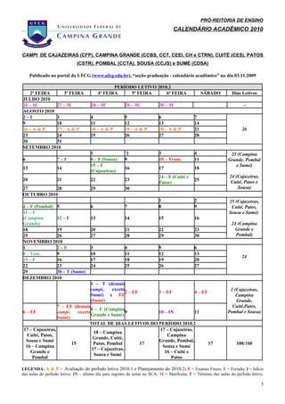 PRÓ-REITORIA DE ENSINO
                                                                                   CALENDÁRIO ACADÊMICO 2010



CAMPI DE CAJAZEIRAS (CFP), CAMPINA GRANDE (CCBS, CCT, CEEI, CH e CTRN), CUITÉ (CES), PATOS
                             (CSTR), POMBAL (CCTA), SOUSA (CCJS) e SUMÉ (CDSA)

     Publicado no portal da UFCG (www.ufcg.edu.br), “seção graduação - calendário acadêmico” no dia 03.11.2009

                                                 PERÍODO LETIVO 2010.2
   2ª FEIRA    3ª FEIRA                   4ª FEIRA     5ª FEIRA     6ª FEIRA                      SÁBADO         Dias Letivos
JULHO 2010
26 – M      27 – M                   28 – M            29 – M             30 – M                                        -
AGOSTO 2010
2–I         3                        4                 5                  6                  7
9           10                       11                12                 13                 14
16 – A & P  17 – A & P               18 – A & P        19 – A & P         20 – A & P         21                        26
23          24                       25                26                 27                 28
30          31
SETEMBRO 2010
                                     1                 `2                 3                  4                  25 (Campina
6                  7–F               8 – F (Sousa)     9                  10 – Tranc.        11                Grande, Pombal
                                     15 – F                                                                       e Sumé)
13                 14                                  16                 17                 18
                                     (Cajazeiras)
                                                                          24 – F (Cuité e                       24 (Cajazeiras,
20                 21                22                23                                    25                 Cuité, Patos e
                                                                          Patos)
27          28                       29                30                                                           Sousa)
OUTUBRO 2010
                                                                          1                  2                  25 (Cajazeiras,
4 – F (Pombal) 5                     6                 7                  8                  9                   Cuité, Patos,
11 – F                                                                                                          Sousa e Sumé)
(Campina       12 – F                13                14                 15                 16
Grande)                                                                                                          24 (Campina
18             19                    20                21                 22                 23                    Grande e
25             26                    27                28                 29                 30                    Pombal)
NOVEMBRO 2010
1              2–F                   3                 4                  5                  6
8 – Vest.      9                     10                11                 12                 13
                                                                                                                       24
15 – F         16                    17                18                 19                 20
22             23                    24                25                 26                 27
29             30 – T (Sumé)
DEZEMBRO 2010
                                     1 – T (demais
                                     campi,  exceto                                                             1 (Cajazeiras,
                                                    2 – EF                3 – EF             4 – EF
                                     Sumé) e EF                                                                    Campina
                                     (Sumé)                                                                        Grande,
                  7 – EF (demais                                                                                 Cuité,Patos,
                                   8 – F (Campina
6 – EF            campi,    exceto                  9      10 – IN           11                                Pombal e Sousa)
                                   Grande e Sumé)
                  Sumé)
                                  TOTAL DE DIAS LETIVOS DO PERÍODO 2010.2
 17 – Cajazeiras,                                           17 – Cajazeiras,
                                    18 – Campina
   Cuité, Patos,                                               Campina
                                    Grande, Cuité,
  Sousa e Sumé                                             Grande, Pombal,
                         15         Patos, Pombal     17                                              17            100/100
  16 – Campina                                               Sousa e Sumé
                                   17 – Cajazeiras,
    Grande e                                                  16 – Cuité e
                                    Sousa e Sumé
     Pombal                                                      Patos

LEGENDA: A & P = Avaliação do período letivo 2010.1 e Planejamento do 2010.2; E = Exames Finais; F = Feriado; I = Início
das aulas do período letivo; IN – último dia para registro de notas no SCA; M = Matrícula; T = Término das aulas do período letivo;

                                                                                                                                  3
 