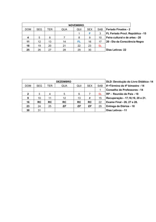 NOVEMBRO
DOM   SEG   TER     QUA       QUI    SEX   SAB   Feriado Finados - 2
                               1      F     3    FL Feriado Procl. República - 15
 4     5     6       7         8      9    10    Feira cultural e de artes - 20
11    12    13       14       FL     16    17    20 - Dia da Consciência Negra
18    19    20       21       22     23    SL
25    26    27       28       29     30          Dias Letivos: 22




                  DEZEMBRO                       DLD: Devolução do Livro Didático- 14
DOM   SEG   TER     QUA       QUI    SEX   SAB   # =Término do 4º bimestre - 14
                                            1    Conselho de Professores - 14
 2     3     4       5         6      7    SL    RP - Reunião de Pais - 18
 9    10    11       12       13      #    15    Recuperação - 17,18,19, 20 e 21.
16    RC    RC       RC       RC     RC    22    Exame Final - 26, 27 e 28.
23    24    25       EF       EF     EF    29    Entrega de Diários - 18
30    31                                         Dias Letivos - 11
 