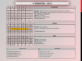 1º BIMESTRE – 2012
  D        S        T         Q         Q          S    S                                           FEVEREIRO
                              01       02          03   04
                                                              01 e 02 – Abertura do Ano Letivo: Palestras, Minicursos e Oficinas
 05       *06      07         08       09          10   11    03 e 04 – Planejamento e preparação da escola para recepção dos alunos.
                                                              *06 – Início do 1º Bimestre
 12       13       14         15       16          17   18    20 e 21 – Carnaval
 19       20       21         22       23          24   25    22 – Quarta - feira de Cinzas
                                                               Dias Letivos: 15
 26       27       28         29

  D        S        T         Q         Q          S    S                                              MARÇO
                                       01          02   03
 04       05       06         07       08          09   10    17 e 24 – Extra regência
                                                              12 a 16 – Parada para reparos na rede elétrica
 11       12       13         14       15          16   17
 18       19       20         21       22          23   24     Dias Letivos: 22
 25       26       27         28       29          30   31

 D         S       T          Q        Q            S    S                                              ABRIL
 01       02       03         04       05          06   07
 08       09       10         11       12          13   14    05 e 06 – Semana Santa
 15       16       17         18       19          20   21    14 e 28 – Extra regência
 22       23       24         25       26          27   28    21 – Tiradentes
                                                               Dias Letivos: 19
 29       *30


                              1º Bimestre / 2012                                                              PROGRAMAÇÃO



 Abertura do Ano Letivo: 01/02                                           20 e 21/02 – Carnaval
 Início do 1º Bimestre: 06/02                                            22/02 – Quarta - feira de Cinzas
 Término do 1º Bimestre: 30/04                                           05 e 06/04 – Semana Santa
 Total de Dias Letivos: 56                                               21 – Dia de Tiradentes
 