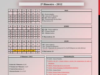 2º Bimestre – 2012

  D       S       T       Q      Q         S   S                                           MAIO

                 01       *02    03    04      05
                                                     01 – Dia do trabalho
 06      07      08       09     10    11      12    *02 – Início do 2º Bimestre
 13      14      15       16     17    18      19    05 e 19 – Extra regência
                                                     26 – Comemoração Dia das Mães
 20      21      22       23     24    25      26     Dias Letivos: 22
 27      28      29       30     31

  D       S      T        Q      Q         S   S                                          JUNHO
                                       01      02
                                                     02 e 16 – Extra regência
 03      04      05       06     07    08      09    07 – Corpus Christi
 10      11      12       13     14    15      16    23 – Sábado Letivo
 17      18      19       20     21    22      23
                                                      Dias Letivos: 21
 24      25      26       27     28    29      30

  D       S       T       Q      Q         S   S                                           JULHO

 01      02      03       04     05    06      07    * 07 – Extra regência
                                                     * 13 – Término do Bimestre
 08      09      10       11     12    *13     14    * 16 a 20 – Reposição da semana de 12 a 16/03 (Reparos na rede elétrica)
                                                     * 23 a 27 – Recesso Escolar
 15      16      17       18     19    20      21
                                                      Dias Letivos: 10
 22      23      24       25     26    27      28

                      2º Bimestre / 2012                                                  PROGRAMAÇÃO
                                                             01/05 – Dia do Trabalho
                                                             02/05 a 20 /07 – Projeto Leitura e escrita: Um compromisso de todas as
                                                                disciplinas.
 Início do 2º Bimestre: 02/05
                                                             08/05 – Projeto diga não ao preconceito
 Término do 2º Bimestre: 13/07
                                                             02/06 – Oficina Pedagógica PLANEJAMENTO DIDÁTICO
 Total de Dias Letivos: 53
                                                             07/06 – Corpus Christi
 Recesso Escolar: 16 a 27/07
                                                             09/06 – Projeto Trilha e Conhecimento
                                                            
 