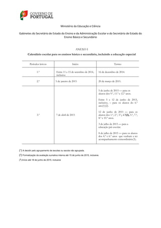  
 
Ministério da Educação e Ciência 
   
Gabinetes do Secretário de Estado do Ensino e da Administração Escolar e do Secretário de Estado do 
Ensino Básico e Secundário  
 
ANEXO I
Calendário escolar para os ensinos básico e secundário, incluindo a educação especial
Períodos letivos Início Termo
1.º Entre 11 e 15 de setembro de 2014,
inclusive
16 de dezembro de 2014.
2.º 5 de janeiro de 2015 20 de março de 2015.
3.º 7 de abril de 2015
5 de junho de 2015 — para os
alunos dos 9.º, 11.º e 12.º anos.
Entre 5 e 12 de junho de 2015,
inclusive, – para os alunos do 6.º
ano(1)(2).
12 de junho de 2015 — para os
alunos dos 1.º, 2.º, 3.º, 4.º(2), 5.º, 7.º,
8.º e 10.º anos.
3 de julho de 2015 — para a
educação pré-escolar.
8 de julho de 2015 — para os alunos
dos 4.º e 6.º anos que venham a ter
acompanhamento extraordinário(3).
(1) A decidir pelo agrupamento de escolas ou escola não agrupada.
(2) Formalização da avaliação sumativa interna até 15 de junho de 2015, inclusive.
(3) Início até 18 de junho de 2015, inclusive
 