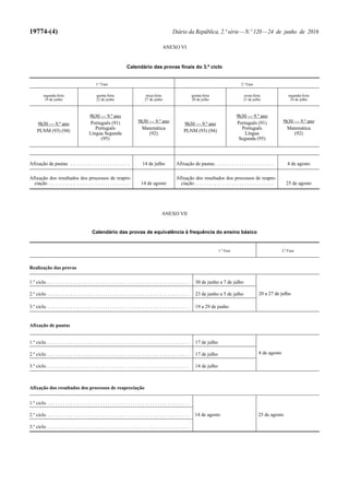 19774-(4) Diário da República, 2.ª série—N.º 120—24 de junho de 2016
ANEXO VI
Calendário das provas finais do 3.º ciclo
1.ª Fase 2.ª Fase
segunda-feira
19 de junho
quinta-feira
22 de junho
terça-feira
27 de junho
quinta-feira
20 de julho
sexta-feira
21 de julho
segunda-feira
24 de julho
9h30 — 9.º ano
PLNM (93) (94)
9h30 — 9.º ano
Português (91)
Português
Língua Segunda
(95)
9h30 — 9.º ano
Matemática
(92)
9h30 — 9.º ano
PLNM (93) (94)
9h30 — 9.º ano
Português (91)
Português
Língua
Segunda (95)
9h30 — 9.º ano
Matemática
(92)
Afixação de pautas . . . . . . . . . . . . . . . . . . . . . . . . 14 de julho Afixação de pautas. . . . . . . . . . . . . . . . . . . . . . . . 4 de agosto
Afixação dos resultados dos processos de reapre-
ciação . . . . . . . . . . . . . . . . . . . . . . . . . . . . . . . . . 14 de agosto
Afixação dos resultados dos processos de reapre-
ciação . . . . . . . . . . . . . . . . . . . . . . . . . . . . . . . . 25 de agosto
ANEXO VII
Calendário das provas de equivalência à frequência do ensino básico
1.ª Fase 2.ª Fase
Realização das provas
1.º ciclo. . . . . . . . . . . . . . . . . . . . . . . . . . . . . . . . . . . . . . . . . . . . . . . . . . . . . . . . . . 30 de junho a 7 de julho
20 a 27 de julho2.º ciclo. . . . . . . . . . . . . . . . . . . . . . . . . . . . . . . . . . . . . . . . . . . . . . . . . . . . . . . . . . 23 de junho a 5 de julho
3.º ciclo. . . . . . . . . . . . . . . . . . . . . . . . . . . . . . . . . . . . . . . . . . . . . . . . . . . . . . . . . . 19 a 29 de junho
Afixação de pautas
1.º ciclo. . . . . . . . . . . . . . . . . . . . . . . . . . . . . . . . . . . . . . . . . . . . . . . . . . . . . . . . . . 17 de julho
4 de agosto2.º ciclo. . . . . . . . . . . . . . . . . . . . . . . . . . . . . . . . . . . . . . . . . . . . . . . . . . . . . . . . . . 17 de julho
3.º ciclo. . . . . . . . . . . . . . . . . . . . . . . . . . . . . . . . . . . . . . . . . . . . . . . . . . . . . . . . . . 14 de julho
Afixação dos resultados dos processos de reapreciação
1.º ciclo. . . . . . . . . . . . . . . . . . . . . . . . . . . . . . . . . . . . . . . . . . . . . . . . . . . . . . . . . .
14 de agosto 25 de agosto2.º ciclo. . . . . . . . . . . . . . . . . . . . . . . . . . . . . . . . . . . . . . . . . . . . . . . . . . . . . . . . . .
3.º ciclo. . . . . . . . . . . . . . . . . . . . . . . . . . . . . . . . . . . . . . . . . . . . . . . . . . . . . . . . . .
 