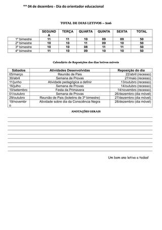 ** 04 de dezembro - Dia do orientador educacional
TOTAL DE DIAS LETIVOS – 2016
SEGUND
A
TERÇA QUARTA QUINTA SEXTA TOTAL
1º bimestre 11 11 10 09 09 50
2º bimestre 10 10 11 09 10 50
3º bimestre 10 10 08 11 11 50
4º bimestre 11 10 09 10 10 50
Calendário de Reposições dos dias letivos móveis
Sábados Atividades Desenvolvidas Reposição do dia
05/março Reunião de Pais 22/abril (recesso)
30/abril Semana de Provas 27/maio (recesso)
11/junho Atividade pedagógica a definir 13/outubro (recesso)
16/julho Semana de Provas 14/outubro (recesso)
10/setembro Festa da Primavera 14/novembro (recesso)
01/outubro Semana de Provas 26/dezembro (dia móvel)
29/outubro Reunião de Pais (boletins de 3º bimestre) 27/dezembro (dia móvel)
19/novembr
o
Atividade sobre dia da Consciência Negra 28/dezembro (dia móvel)
ANOTAÇÕES GERAIS
Um bom ano letivo a todos!
 