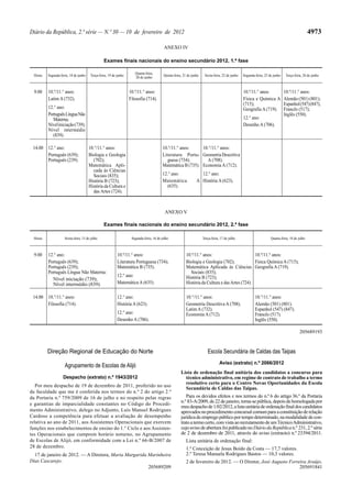 Diário da República, 2.ª série — N.º 30 — 10 de fevereiro de 2012                                                                                                                               4973

                                                                                         ANEXO IV

                                                Exames finais nacionais do ensino secundário 2012, 1.ª fase

                                                                     Quarta-feira,
 Horas   Segunda-feira, 18 de junho    Terça-feira, 19 de junho                          Quinta-feira, 21 de junho    Sexta-feira, 22 de junho   Segunda-feira, 25 de junho    Terça-feira, 26 de junho
                                                                     20 de junho


  9.00   10.º/11.° anos:                                          10.º/11.° anos:                                                                10.º/11.° anos:              10.º/11.° anos:
         Latim A (732).                                           Filosofia (714).                                                               Física e Química A           Alemão (501) (801);
                                                                                                                                                 (715);                       Espanhol (547) (847);
         12.° ano:                                                                                                                               Geografia A (719).           Francês (517);
         Português Língua Não                                                                                                                                                 Inglês (550).
           Materna;                                                                                                                              12.° ano:
         Nível iniciação (739);                                                                                                                  Desenho A (706).
         Nível intermédio
           (839).

 14.00   12.° ano:                    10.°/11.° anos:                                   10.°/11.° anos:     10.°/11.° anos:
         Português (639);             Biologia e Geologia                               Literatura Portu- Geometria Descritiva
         Português (239).               (702);                                            guesa (734);        A (708).
                                      Matemática Apli-                                  Matemática B (735). Economia A (712).
                                        cada às Ciências
                                        Sociais (835);                                  12.° ano:                 12.° ano:
                                      História B (723);                                 Matemática              A História A (623).
                                      História da Cultura e                               (635).
                                        das Artes (724).



                                                                                          ANEXO V

                                                Exames finais nacionais do ensino secundário 2012, 2.ª fase

 Horas              Sexta-feira, 13 de julho                       Segunda-feira, 16 de julho                        Terça-feira, 17 de julho                       Quarta-feira, 18 de julho



  9.00   12.° ano:                                        10.º/11.° anos:                                10.º/11.° anos:                        10.º/11.° anos:
         Português (639);                                 Literatura Portuguesa (734);                   Biologia e Geologia (702);             Física Química A (715);
         Português (239);                                 Matemática B (735).                            Matemática Aplicada às Ciências Geografia A (719).
         Português Língua Não Materna:                                                                     Sociais (835);
                                                          12.° ano:                                      História B (723);
           Nível iniciação (739);
           Nível intermédio (839).                        Matemática A (635).                            História da Cultura e das Artes (724).

 14.00   10.°/11.° anos:                                  12.° ano:                                      10.°/11.° anos:                                 10.°/11.° anos:
         Filosofia (714).                                 História A (623).                              Geometria Descritiva A (708).                   Alemão (501) (801).
                                                                                                         Latim A (732).                                  Espanhol (547) (847).
                                                          12.° ano:                                      Economia A (712).                               Francês (517).
                                                          Desenho A (706).                                                                               Inglês (550).

                                                                                                                                                                                         205689193


         Direção Regional de Educação do Norte                                                                          Escola Secundária de Caldas das Taipas
                                                                                                                                 Aviso (extrato) n.º 2066/2012
                    Agrupamento de Escolas de Alijó
                                                                                                     Lista de ordenação final unitária dos candidatos a concurso para
                   Despacho (extrato) n.º 1943/2012                                                    técnico administrativo, em regime de contrato de trabalho a termo
                                                                                                       resolutivo certo para o Centro Novas Oportunidades da Escola
   Por meu despacho de 19 de dezembro de 2011, proferido no uso
                                                                                                       Secundária de Caldas das Taipas.
da faculdade que me é conferida nos termos do n.º 2 do artigo 2.º
da Portaria n.º 759/2009 de 16 de julho e no respeito pelas regras                                      Para os devidos efeitos e nos termos do n.º 6 do artigo 36.º da Portaria
                                                                                                     n.º 83-A/2009, de 22 de janeiro, torna-se pública, depois de homologada por
e garantias de imparcialidade constantes no Código do Procedi-
                                                                                                     meu despacho de 1/02/2012, a lista unitária de ordenação final dos candidatos
mento Administrativo, delego no Adjunto, Luís Manuel Rodrigues                                       aprovados no procedimento concursal comum para a constituição de relação
Cardoso a competência para efetuar a avaliação de desempenho                                         jurídica de emprego público por tempo determinado, na modalidade de con-
relativa ao ano de 2011, aos Assistentes Operacionais que exercem                                    trato a termo certo, com vista ao recrutamento de um Técnico Administrativo,
funções nos estabelecimentos de ensino do 1.º Ciclo e aos Assisten-                                  cujo aviso de abertura foi publicado no Diário da República n.º 231, 2.ª série
tes Operacionais que cumprem horário noturno, no Agrupamento                                         de 2 de dezembro de 2011, através do aviso (extracto) n.º 23394/2011.
de Escolas de Alijó, em conformidade com a Lei n.º 66-B/2007 de                                          Lista unitária de ordenação final:
28 de dezembro.                                                                                          1.º Conceição de Jesus Boído da Costa — 17,7 valores.
  17 de janeiro de 2012. — A Diretora, Maria Margarida Marinheira                                        2.º Teresa Manuela Rodrigues Bastos — 10,3 valores.
Dias Cascarejo.                                                                                          2 de fevereiro de 2012. — O Diretor, José Augusto Ferreira Araújo.
                                                       205689209                                                                                                205691841
 