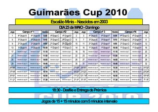 Escalão Minis - Nascidos em2003
                                                                                    DIA23 de MAIO - Domingo
Jogo                Cam nº 1
                       po                             Horário            Cam nº2
                                                                            po                            Jogo      Jogo               Cam nº 3
                                                                                                                                          po                              Horário            Cam nº4
                                                                                                                                                                                                po                            Jogo
  1        4º Grupo A            4º Grupo B            8:30     4º Grupo C           4º Grupo D             2         3        4º Grupo E            4º Grupo F            8:30     4º Grupo G           4º Grupo H             4
  5        3º Grupo A            3º Grupo B            9:10     3º Grupo C           3º Grupo D             6         7        3º Grupo E            3º Grupo F            9:10     3º Grupo G           3º Grupo H             8
  9        2º Grupo A            2º Grupo B            9:50     2º Grupo C           2º Grupo D             10       11        2º Grupo E            2º Grupo F            9:50     2º Grupo G           2º Grupo H             12
  13       1º Grupo A            1º Grupo B           10:30     1º Grupo C           1º Grupo D             14       15        1º Grupo E            1º Grupo F           10:30     1º Grupo G           1º Grupo H             16
  17      Vencedor do Jogo 1    Vencedor do Jogo 2    11:10     Vencido do Jogo 1    Vencido do Jogo 2      18       19       Vencedor do Jogo 3    Vencedor do Jogo 4    11:10     Vencido do Jogo 3    Vencido do Jogo 4      20
  21      Vencedor do Jogo 5    Vencedor do Jogo 6    11:50     Vencido do Jogo 5    Vencido do Jogo 6      22       23       Vencedor do Jogo 7    Vencedor do Jogo 8    11:50     Vencido do Jogo 7    Vencido do Jogo 8      24
  25      Vencedor do Jogo 9    Vencedor do Jogo 10   14:00     Vencido do Jogo 9    Vencido do Jogo 10     26       27       Vencedor do Jogo 11   Vencedor do Jogo 12   14:00     Vencido do Jogo 11   Vencido do Jogo 12     28
  29      Vencedor do Jogo 13   Vencedor do Jogo 14   14:40     Vencido do Jogo 13   Vencido do Jogo 14     30       31       Vencedor do Jogo 15   Vencedor do Jogo 16   14:40     Vencido do Jogo 15   Vencido do Jogo 16     32
25º/26º   Vencedor do Jogo 17   Vencedor do Jogo 19   15:30     Vencido do Jogo 17   Vencido do Jogo 19   27º/28º 29º/30º     Vencedor do Jogo 18   Vencedor do Jogo 20   15:30     Vencido do Jogo 18   Vencido do Jogo 20   31º/32º
17º/18º   Vencedor do Jogo 21   Vencedor do Jogo 23   16:10     Vencido do Jogo 21   Vencido do Jogo 23   19º/20º 21º/22º     Vencedor do Jogo 22   Vencedor do Jogo 24   16:10     Vencido do Jogo 22   Vencido do Jogo 24   23º/24º
9º/10º    Vencedor do Jogo 25   Vencedor do Jogo 27   16:50     Vencido do Jogo 25   Vencido do Jogo 27   11º/12º 13º / 14º   Vencedor do Jogo 26   Vencedor do Jogo 28   16:50     Vencido do Jogo 26   Vencido do Jogo 28   15º/16º
1º / 2º   Vencedor do Jogo 29   Vencedor do Jogo 31   17:30     Vencido do Jogo 29   Vencido do Jogo 31   3º / 4º   5º / 6º   Vencedor do Jogo 30   Vencedor do Jogo 32   17:30     Vencido do Jogo 30   Vencido do Jogo 32   7º / 8º



                                                                   18:30 - Desfile e Entrega de Prémios

                                                      Jogos de 15 + 15 minutos com5 minutos intervalo
 