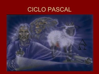 CICLO PASCAL
 