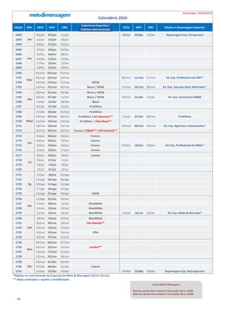 Atualizado: 14/03/2016
Edição Mês FECH MAT CIRC
Coberturas Especiais /
Prêmios Internacionais
FECH MAT CIRC Edições e Reportagens Especiais
1692 06/jan 07/jan 11/jan 06/jan 07/jan 11/jan Reportagem Esp. Perspectiva
1693 13/jan 14/jan 18/jan
1694 20/jan 21/jan 25/jan
1695 27/jan 28/jan 01/fev
1696 03/fev 04/fev 08/fev
1697 10/fev 11/fev 15/fev
1698 17/fev 18/fev 22/fev
1699 24/fev 25/fev 29/fev
1700 02/mar 03/mar 07/mar
1701 09/mar 10/mar 14/mar 08/mar 11/mar 21/mar Ed. Esp. Profissional de MKT*
1702 16/mar 17/mar 21/mar SXSW
1703 23/mar 24/mar 28/mar Wave / SXSW 15/mar 18/mar 28/mar Ed. Esp. Veículos Mais Admirados*
1704 30/mar 31/mar 04/abr Wave / SXSW
1705 06/abr 07/abr 11/abr Wave / SXSW 29/mar 01/abr 11/abr Ed. Esp. Aniversário M&M
1706 13/abr 14/abr 18/abr Wave
1707 20/abr 21/abr 25/abr ProXXIma
1708 27/abr 28/abr 02/mai ProXXIma
1709 04/mai 05/mai 09/mai ProXXIma / Art Directors** 21/abr 25/abr 09/mai ProXXIma
1710 11/mai 12/mai 16/mai ProXXIma / One Show**
1711 18/mai 19/mai 23/mai 03/mai 06/mai 16/mai Ed. Esp. Agências e Anunciantes*
1712 25/mai 26/mai 30/mai Cannes / D&AD** / NY Festivals**
1713 01/jun 02/jun 06/jun Cannes
1714 08/jun 09/jun 13/jun Cannes
1715 15/jun 16/jun 20/jun Cannes 07/jun 10/jun 20/jun Ed. Esp. Profissional de Mídia*
1716 22/jun 23/jun 27/jun Cannes
1717 29/jun 30/jun 04/jul Cannes
1718 06/jul 07/jul 11/jul
1719 13/jul 14/jul 18/jul
1720 20/jul 21/jul 25/jul
1721 27/jul 28/jul 01/ago
1722 03/ago 04/ago 08/ago
1723 10/ago 11/ago 15/ago
1724 17/ago 18/ago 22/ago
1725 24/ago 25/ago 29/ago W2W
1726 31/ago 01/set 05/set
1727 07/set 08/set 12/set MaxiMídia
1728 14/set 15/set 19/set MaxiMídia
1729 21/set 22/set 26/set MaxiMídia 13/set 16/set 26/set Ed. Esp. Mídia & Mercado*
1730 28/set 29/set 03/out MaxiMídia
1731 05/out 06/out 10/out Clio Awards**
1732 12/out 13/out 17/out
1733 19/out 20/out 24/out Effie
1734 26/out 27/out 31/out
1735 02/nov 03/nov 07/nov
1736 09/nov 10/nov 14/nov London**
1737 16/nov 17/nov 21/nov
1738 23/nov 24/nov 28/nov
1739 30/nov 01/dez 05/dez
1740 07/dez 08/dez 12/dez Caboré
1741 14/dez 15/dez 19/dez 14/dez 15/dez 19/dez Reportagem Esp. Retrospectiva
*Edições no novo formato de Especiais do Meio & Mensagem (23,3 x 33 cm).
V4
** Datas estimadas e sujeitas a modificações.
Calendário 2016
Mar
Dez
Jan
Fev
Abr
Maio
Nov
Out
Set
Ag
Jul
Jun
Jornal Meio & Mensagem
Reserva: quarta-feira anterior à veiculação até as 11h00
Material: quinta-feira anterior à veiculação até as 16h00
 