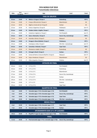 FIFA WORLD CUP 2010
                                                   Transmissões televisivas
            Hora 
Data                  Jogo n.º                            Jogo                                           Local    Canal
         Portuguesa

                                                           FASE DE GRUPOS
22‐Jun     15:00        33       México x Uruguai / Grupo A                            Rustenburg                 RTP 1
22‐Jun     15:00        34       França x África do Sul / Grupo A                      Bloemfontein                 SIC
22‐Jun     19:30        35       Nigéria x Coreia do Sul / Grupo B                     Durban                       SIC
22‐Jun     19:30        36       Grécia x Argentina / Grupo B                          Polokwane                  Sport TV

23‐Jun     15:00        38       Estados Unidos x Argélia / Grupo C                    Pretória                   RTP 1
23‐Jun     15:00        37       Eslovénia x Inglaterra / Grupo C                      Port Elisabeth             Sport TV

23‐Jun     19:30        39       Gana x Alemanha / Grupo D                             Soccer City, Joanesburgo   RTP 1
23‐Jun     19:30        40       Austrália x Sérvia / Grupo D                          Nelspruit                    SIC
24‐Jun     15:00        42       Paraguai x Nova Zelândia / Grupo E                    Polokwane                  RTP 1
24‐Jun     15:00        41       Eslováquia x Itália / Grupo E                         Ellis Park ‐ Joanesburgo   Sport TV

24‐Jun     19:30        44       Camarães x Holanda / Grupo F                          Cape Town                  RTP 1
24‐Jun     19:30        43       Dinamarca x Japão / Grupo F                           Rustenburg                   SIC
25‐Jun     15:00        45       Portugal x Brasil / Grupo G                           Durban                     RTP 1
25‐Jun     15:00        46       Coreia do Norte x Costa do Marfim / Grupo G           Nelspruit                  Sport TV

25‐Jun     19:30        48       Suíça x Honduras / Grupo H                            Bloemfontein                 SIC
25‐Jun     19:30        47       Chile x Espanha / Grupo H                             Pretória                   Sport TV

                                                          OITAVOS DE FINAL
26‐Jun     15:00        49       1.º A x 2.º B                                         Port Elisabeth
26‐Jun     19:30        50       1.º C x 2.º D                                         Rustenburg
27‐Jun     15:00        51       1.º D x 2.º C                                         Bloemfontein
27‐Jun     19:30        52       1.º B x 2.º A                                         Soccer City, Joanesburgo
28‐Jun     15:00        53       1.º E x 2.º F                                         Durban
28‐Jun     19:30        54       1.º G x 2.º H                                         Ellis Park ‐ Joanesburgo
29‐Jun     15:00        55       1.º F x 2.º E                                         Pretória
29‐Jun     19:30        56       1.º H x 2.º G                                         Cape Town

                                                         QUARTOS DE FINAL
2‐Jul      15:00        57       Vencedor jogo n.º 53 x Vencedor jogo n.º 54           Port Elisabeth             RTP 1
2‐Jul      19:30        58       Vencedor jogo n.º 49 x Vencedor jogo n.º 50           Soccer City, Joanesburgo   RTP 1
3‐Jul      15:00        59       Vencedor jogo n.º 52 x Vencedor jogo n.º 51           Cape Town                  RTP 1
3‐Jul      19:30        60       Vencedor jogo n.º 55 x Vencedor jogo n.º 56           Ellis Park ‐ Joanesburgo   RTP 1

                                                                MEIAS‐FINAIS
6‐Jul      19:30        61       Vencedor jogo n.º 58 x Vencedor jogo n.º 57           Cape Town                  RTP 1
7‐Jul      19:30        62       Vencedor jogo n.º 59 x Vencedor jogo n.º 60           Durban                     RTP 1

                                             APURAMENTO DOS 3.º e 4º LUGARES
10‐Jul     19:30        63       PlayOff 3.º Lugar (d. jogo n.º 61 x d. jogo n.º 62)   Port Elisabeth             RTP 1

                                                                     FINAL
11‐Jul     19:30        64       Final (vencedor jogo n.º 61 x vencedor jogo n.º 62)   Soccer City, Joanesburgo   RTP 1




                                                                    Page 2
 