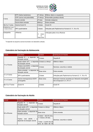 Calendário Nacional de Vacinação 2023.pdf