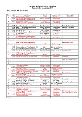Paróquia Nossa Senhora da Candelária
                                               Calendário das Atividades de 2011

Mês : Outubro (Mês das Missões)


Datas Horário                  Atividades                       Local          Pastoral/Serviço            Observações
       a def. Retiro para crismandos                           a definir          Catequese                 Catequese
  1
       20:00 Inicio do Tríduo de S. Francisco de Assis     Com. S. Francisco     Comunidade
              27º Domingo do Tempo Comum
  2     9:00 Batizados de crianças                              Matriz           Past. Batismo
              Inicio do Tríduo de S. Benedito              Com. S. Benedito      Comunidade
  3
  4    19:30 Missa e Proc. de S. Francisco de Assis        Com. S. Francisco     Comunidade         Festa do Padroeiro
       19:30 Missa e Procissão de S. Benedito              Com. S. Benedito      Comunidade         Festa do Padroeiro
  5
       20:00 Pós Encontro do ECC                                Matriz               ECC
       19:30 Reunião do CPP                                 Esp. Paroquial       Conselheiros
  6
       20:00 Reunião da Pastoral do Batismo                Com. S.M. Goretti     Past. Batismo
  7           Mil Aves Maria                                Com. S. Família          RCC
  8    a def. Retiro para crismandos                           a definir          Catequese
              28º Domingo do Tempo Comum
  9
              Comemoração do Dia das Crianças                Com. S. Luzia       Comunidade
 10
 11
                Sol. N. S. da Conceição Aparecida                                                   Padroeira do Brasil
 12
        manhã Missa de Nossa Senhora Aparecida                  a definir       Eq. Par. Liturgia
 13
        19:30 Reunião da Liturgia - Festa Padroeira 2011        Matriz       Liturgia Candelária
 14     19:30 Reunião dos Min.dos Enfermos e Exéquias      Com. S. Francisco      Mninistros
        19:30 Reunião da Eq. Paroquial de Liturgia         Com. S.M. Goretti Equipe Paroq. Lit. Calendário 2012
 15
              29º Domingo do Tempo Comum
 16      9:00 Batizados de crianças                              Matriz          Past. Batismo
        15:00 Reunião da Coord. de Cat. da Forania          Par. S. Antônio       Catequese         Indaiatuba
 17
 18                                                                                                 Festa de S. Lucas Evang.
 19
 20
 21
               Festa na Comunidade                         Com. S.M. Goretti    Comunidade
        12:00 Tarde da Pizza                               Com. N.S. Fátima     Comunidade
 22            Retiro para leigos                               Itaici       Leigos da Paróquia
        a def. Ensaio Geral para os Crismandos                  Matriz           Catequese
        14:30 Encontro de Espiritualidade p/ Catequistas    Com. S. Luzia        Catequese
               30º Domingo do Tempo Comum                                                           Dia das Missões
               Retiro para leigos                                  Itaici       Leigos da Paróquia
 23
         8:00 Encontro dos Grupos de Vivência               Com. S. Família         Gr. Vivência
               Festa na Comunidade                         Com. S.M. Goretti       Comunidade
 24            Reunião dos Padres da Forania                Par. N.S.Patrocínio       Padres        Monte Mór
 25            Reunião da Pastoral Vocacional                     Matriz           Past. Vocac.
        20:00 Assembléia da Forania                        Par. N.S. Lourdes        Colegiada       Reunião Ampliada
 26
        15:00 Missa no Hospital HAOC                             Hospital       Min. Enf./ Exéquias
 27     20:00 Vigilia de preparação ao Batismo             Com. S. Fr. Assis       Past. Batismo
 28
        a def. Vigilia para Crismandos                     Com. S. Benedito       Catequese
 29
               Festa na Comunidade                         Com. S.M. Goretti     Comunidade
               31º Domingo do Tempo Comum                                                           Dia Nac. da Juventude
               Missa e Crisma                                   Matriz            Catequese         às 10:00 e às 16:00 horas
 30
        a def. Confraternização de Lideres                      a def.           Past. Criança
               Festa na Comunidade                         Com. S.M. Goretti     Comunidade
 31
 