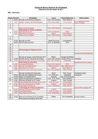Paróquia Nossa Senhora da Candelária
                                                 Calendário das Atividades de 2011

Mês : Novembro


Datas Horário             Atividades                              Local            Pastoral/Serviço            Observações
  1    20:00 Reunião da Pastoral do Batismo                  Com. S.M. Goretti      Past. Batismo
                                                                                                      Lit.= S. Benedito+S. Dimas
  2     8:00    Finados - Comem. dos Fiéis Falecidos         Cem. Parque Indaiás     Comunidades      Canto= S. Família
  3
  4
  5             Festa na Comunidade                          Com. S.M. Goretti       Comunidade
                Solenidade de Todos os Santos
        8:00    Domingo de Louvor                             Com. S. Família           RCC
  6
        9:00    Batizados de crianças                             Matriz            Past. Batismo
                Festa na Comunidade                          Com. S.M. Goretti      Comunidade
  7
  8
       19:30 Reunião do CPP                                   Salão Paroquial        Conselheiros
  9
       20:00 Pós Encontro do ECC                             Com. S. Benedito           ECC
 10
 11
 12
 13             33º Domingo do Tempo Comum
 14
 15                                                                                                   122 anos Proclamação República
 16
 17             Reunião da Liturgia - Festa Padroeira 2011        Matriz       Liturgia Candelária
 18    19:30 Reunião da Eq. Paroquial de Liturgia            Com. S.M. Goretti Equipe Paroq. Lit. Avaliação
 19    14:30 Reunião da Coord. de Cat. de 1ª Eucaristia      Com. N.S. Amparo      Catequese
              Solenidade de Cristo Rei                                                                Encerramento do Ano Litúrgico
       a def. Louvor para Famílias                           Com. N.S. Fátima           RCC
 20    a def. Reunião dos Missionários                        Salão Paroquial      Mov. Mãe Rainha
        9:00 Batizados de crianças                                Matriz            Past. Batismo
       16:00 Reunião de Líderes, Coord., Apôio e Forania     Com. N.S. Amparo       Past. Criança
 21
 22           Reunião da Pastoral Vocacional                       Matriz         Past. Vocac.     Confraternização
       20:00  Reunião da Colegiada da Forania                 P. S. Rita de C.      Colegiada      Indaiatuba
 23
       15:00  Missa no Hospital HAOC                              Hospital     Min. Enf./ Exéquias
 24    20:00  Vigilia de preparação ao Batismo               Com. S. Fr. Assis   Past. Batismo
 25    a def. Encontro p/Casais em 2ª União                       a definir       Past. Familia
       19:30  Missa de Abertura da Festa de S. Luzia          Com. S. Luzia       Comunidade
 26    a def. Encontro p/Casais em 2ª União                       a definir       Past. Familia
       17:00  Preparação para Noivos                         Com. S. Benedito     Past. Noivos
              1º Domingo do Tempo do Advento                                                          Inicio do Ano Litúrgico "B"
       a def. Encontro p/Casais em 2ª União                     a definir            Past. Familia
 27
       14:00 Tarde Beneficiente                               Com. S. Luzia          Comunidade
        8:00 Preparação para Noivos                          Com. S.Benedito         Past. Noivos
 28
 29    19:30 Missa de Encerramento do Col. Candelária              Matriz          Col. Candelária    Liturgia e Leitores
 30             Último prazo para entrega do Calend. 2011
 