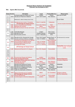 Paróquia Nossa Senhora da Candelária
                                                Calendário das Atividades de 2011

Mês : Agosto (Mês Vocacional)


Datas Horário                   Atividades                        Local             Pastoral/Serviço        Observações
  1           Confraternização dos Padres da Forania            a definir               Padres       pelo Dia do Padre
  2    20:00 Reunião da Pastoral do Batismo                  Com. S.M. Goretti       Past. Batismo
  3
  4           Memória de S. João M. Vianney (Cura D' Arns)                                               Dia do Padre
  5
  6    14:30 Reunião da Coord. da Cat. 1ª Eucaristia         Com. S. José Op.          Catequese
                 19º Domingo do Tempo Comum                                                                Dia das Vocações Sacerdotais
        8:00 Louvor Vocacional para Famílias                 Com. N.S. Fátima             RCC
  7
        9:00 Batizados de crianças                                Matriz              Past. Batismo
       15:00 Reunião da Coord. de Cat. da Forania            Par. N.S. Candelária      Catequese
  8
  9
       a def. Tarde Beneficiente                                a definir             Past. Vocac.
 10    19:30 Reunião do CPP                                  Espaço Pastoral          Conselheiros
       20:00 Pós Encontro do ECC                             Com. S. Benedito            ECC
 11
       19:30 Reunião da Eq. Paroquial de Liturgia            Com. S.M. Goretti      Equipe Paroq. Lit.   Dia Internacional da Juventude
 12
       19:30 Reunião dos Min.dos Enfermos e Exéquias         Com. S. Antônio           Mninistros
                 Aniversário de Ordenação do Pe. Marcelo                            Past. Vocacional
         19:30 Inicio da Festa da Sagrada Família             Com. S. Família         Comunidade
 13
               Comemoração do Dia dos Pais                     Com. S. Luzia          Comunidade
               Promoção de Tortas                            Com. S.J. Operário       Comunidade
                                                                                                         Dia dos Pais / Inicio da Semana
                     20º Domingo do Tempo Comum                                                          Nacional da Familia / Vocações
 14                                                                                                                  Leigas
         a def. Abertura da Festa de N. S. Amparo            Com. N.S. Amparo         Comunidade
 15
 16
 17
 18
 19
         8:00 Encontro dos Grupos de Vivência                   a definir             Gr. Vivência
 20
        19:30 Festa da Sagrada Família                       Com. S. Família          Comunidade         Festa da Padroeira
                 Solenidade da Assunção de N. Senhora                                                    Vocações Religiosas
 21      9:00  Batizados de crianças                              Matriz           Past. Batismo
               Tarde Beneficiente                             Com. S. Antônio       Comunidade
 22            Reunião dos Padres da Forania                 Par. N.S.Candelária       Padres        Indaiatuba
 23            Reunião da Pastoral Vocacional                      Matriz           Pas. Vocac.
         20:00 Reunião da Colegiada da Forania               P. N.S. Patrocínio       Colegiada      Monte Mór
 24
         15:00 Missa no Hospital HAOC                             Hospital       Min. Enf./ Exéquias
 25      20:00 Vigilia de preparação ao Batismo              Com. S. Fr. Assis     Past. Batismo
 26
 27      18:00 Missa do Aniversário do Col. Candelária             Matriz            Col. Candelária     Liturgia e Leitores
                22º Domingo do Tempo Comum                                                               Dia dos Catequistas
 28      12:00 Almoço Beneficiente                            Com. S. Família         Comunidade
         a def. Comemoração do Dia dos Catequistas               a definir             Catequese
 29
 30
 31
 
