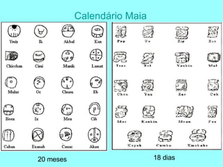 Calendário Maia 20 meses 18 dias 