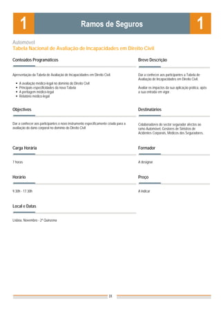 Automóvel
Tabela Nacional de Avaliação de Incapacidades em Direito Civil

Conteúdos Programáticos                                                             Breve Descrição


Apresentação da Tabela de Avaliação de Incapacidades em Direito Civil.              Dar a conhecer aos participantes a Tabela de
                                                                                    Avaliação de Incapacidades em Direito Civil.
    A avaliação médico-legal no domínio do Direito Civil
    Principais especificidades da nova Tabela                                       Avaliar os impactos da sua aplicação prática, após
    A peritagem médico-legal                                                        a sua entrada em vigor.
    Relatório médico-legal


Objectivos                                                                          Destinatários


Dar a conhecer aos participantes o novo instrumento especificamente criado para a   Colaboradores do sector segurador afectos ao
avaliação do dano corporal no domínio do Direito Civil                              ramo Automóvel, Gestores de Sinistros de
                                                                                    Acidentes Corporais, Médicos dos Seguradores.



Carga Horária                                                                       Formador


7 horas                                                                             A designar



Horário                                                                             Preço


9.30h - 17.30h                                                                      A indicar


                                                                                    Nota: Os preços indicados são para Associados;
Local e Datas                                                                       para Não Associados acresce 50%


Lisboa, Novembro - 2ª Quinzena




                                                                     31
 