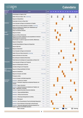 Ramos de
Seguros                                               Curso                                          Local       Jan Fev Mar Abr Mai Jun Jul Ago Set Out Nov Dez

Vida             Caracterização do Negócio Vida *                                                    Lisbo a


                 Gestão Técnica do Ramo Vida (e-learning)                                              n/a


                 Seguros de Dependência                                                              Lisbo a


                 Subscrição de riscos no Ramo Vida *                                                 Lisbo a

Acidentes        Curso Avançado de Seguros de Acidentes de Trabalho                       No vo      Lis/P o r


                 Gestão Técnica do Ramo Acidentes de Trabalho (e-learning)                No vo        n/a

                 Seguros de Acidentes de Trabalho para Trabalhadores que                             Lisbo a
                 exercem Funções Públicas
                 Seguro de Acidentes Pessoais                                                        Lis/P o r

Saúde            Seguros de Saúde                                                     Refo rmulado   Lisbo a

Incêndio         Seguros de Riscos Patrimoniais                                                      Lisbo a

                 Seguros de Incêndio e Multirriscos para proprietários de imóveis e       No vo      Lisbo a
                 administrações de condomínios
                 Determinação do capital em seguros de Incêndio e Multirriscos            No vo      Lisbo a


                 Seguros de Engenharia                                                               Lisbo a


                 Jornadas Especializadas de Seguros de Engenharia                                    Lisbo a


                 Seguros Agrícolas *                                                                 Lisbo a

Automóvel        Seguros de Automóvel                                                                Lisbo a


                 Curso Avançado de Seguros de Automóvel                                   No vo      Lisbo a


                 Gestão Técnica do Ramo Automóvel (e-learning)                            No vo        n/a


                 Gestão de Sinistros de Carta Verde                                   Refo rmulado   Lisbo a


                 Reconstituição de Acidentes Rodoviários                                  No vo      Lisbo a


                 Tabela Nacional de Avaliação de Incapacidades em Direito Civil           No vo      Lisbo a

Transportes      Curso Avançado de Seguros de Transporte                                             Lisbo a


                 Seguros de Embarcações de Recreio                                                   Lisbo a


                 Jornadas de Seguros de Transportes                                                  Lisbo a

Responsabilidade
                 Seguros de Responsabilidade Civil Geral                              Refo rmulado   Lisbo a
Civil
Outros Ramos     Seguros de Assistência                                                              Lisbo a


                 Seguros de Caução e de Crédito                                       Refo rmulado   Lisbo a


                 Protecção Jurídica                                                                  Lisbo a


                 Curso de iniciação à actividade seguradora                               No vo      Lisbo a

Seminários       Seminário - Acidentes de Trabalho                                        No vo      Lisbo a
Técnicos
                 Seminário -Prevenção e Segurança em Acidentes Pessoais e de              No vo      Lisbo a
                 Trabalho
                 Seminário -Seguro Automóvel                                              No vo      Lisbo a

                 Seminário -Grandes Sinistrados de Acidentes de Trabalho e de             No vo      Lisbo a
                 Viação - reabilitação e reinserção
                 Seminário -Impacto Económico Social dos Acidentes                        No vo      Lisbo a


                 Seminário - Responsabilidade Médica                                      No vo      Lisbo a


                 Seminário - Práticas discriminatórias                                    No vo      Lisbo a


                 Seminário -A Resolução Extrajudicial de Conflitos                        No vo      Lisbo a


                 Seminário -Microseguro                                                   No vo      Lisbo a


                 Seminário - Novo Enquadramento Fiscal da Actividade Seguradora           No vo      Lisbo a


                 Seminário -Novos Sistemas de Supervisão ao Nível Europeu                 No vo      Lisbo a

                 Seminário - Potenciais implicações da Directiva Solvência II no          No vo      Lisbo a
                 acesso e exercício da actividade seguradora
                           * Data a anunciar                                                                              Lisboa         Porto           e-learning

                                                                                      6
 
